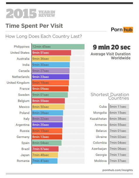 porn list extra|Top 50 Best Porn Search Engines & Porn Aggregators 